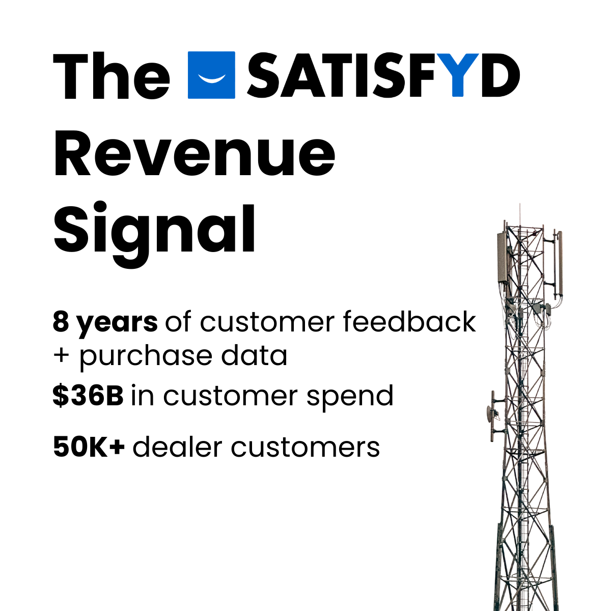 The Revenue Signal