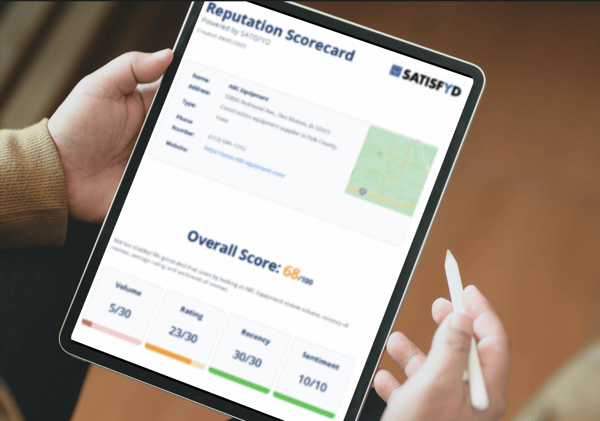 resources.satisfyd.comhubfsReputation Scorecard - SATISFYD resources.satisfyd.comhubfsReputation Scorecard - SATISFYD