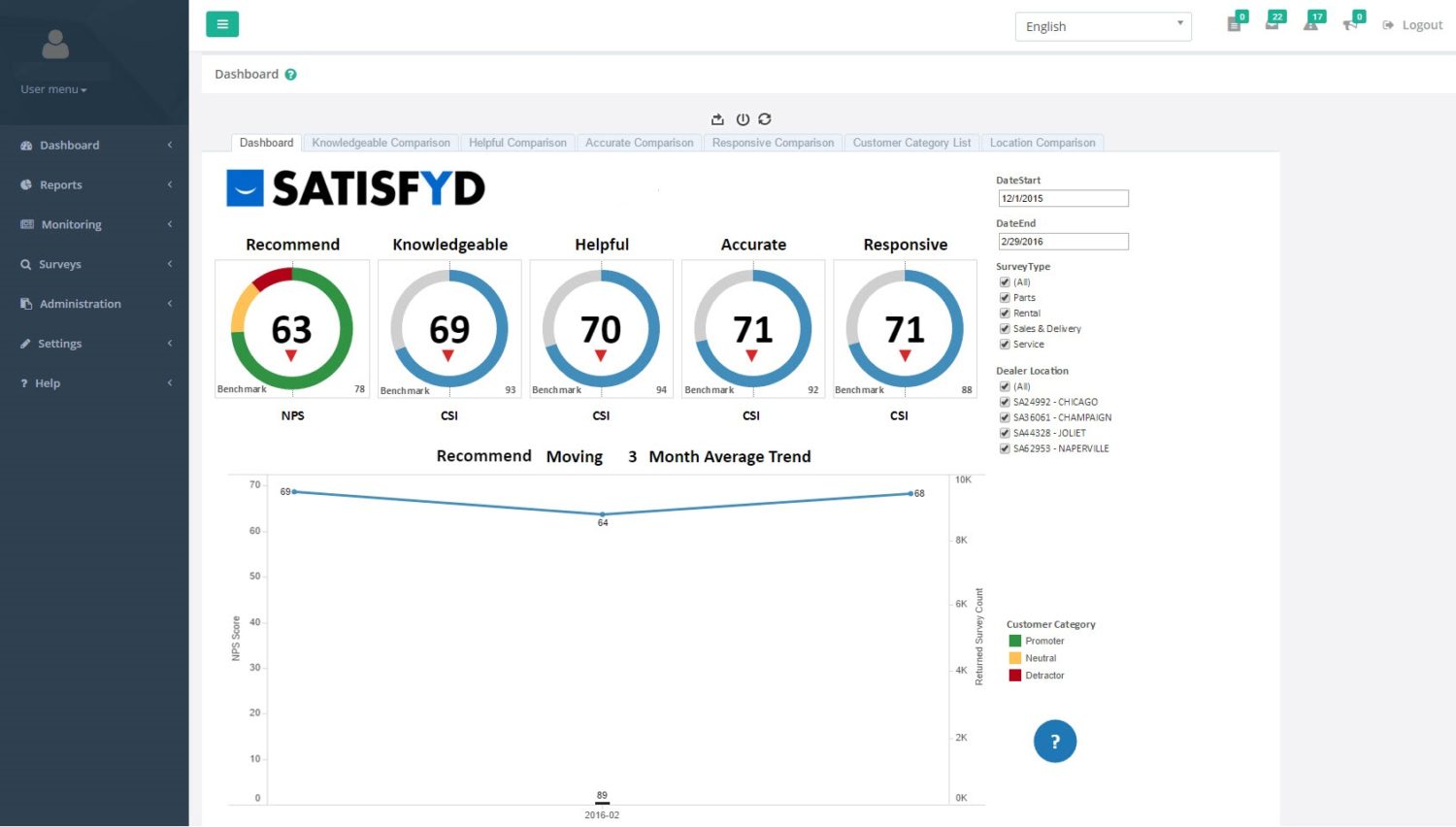 dealer-dashboard-2