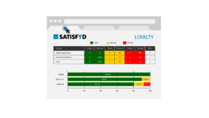 SATISFYD Dashboard